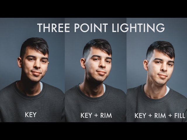 3 Point Lighting Example
