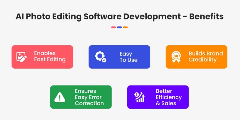 AI Photo Editing Benefits