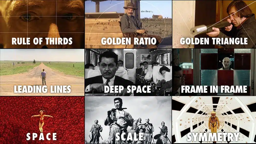 Film Composition Rules