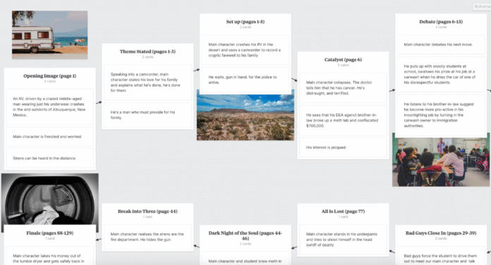 beat sheet indian films