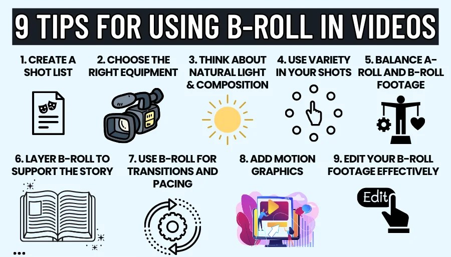 Tips for using B-Roll in Videos